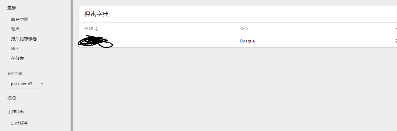 user created